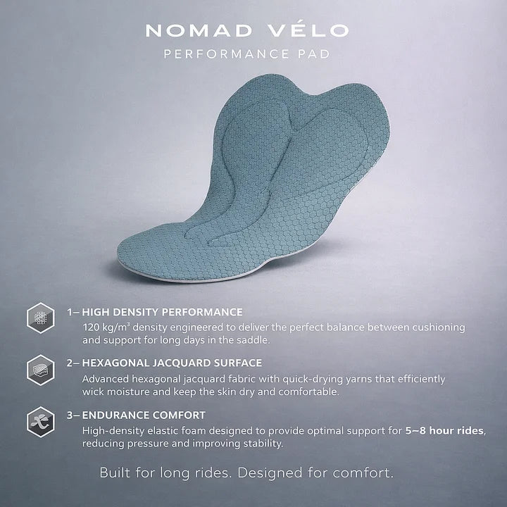 Nomad Bib Shorts Brown